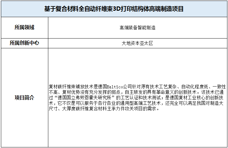 基于复合材料全自动纤维束3D打印结构体高端制造项目.png